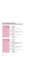 Page 551. Press  twice. 
2. Press  . 
3. Dial extension number to be stored. 
4. Dial  . 
5. Input the letters of the name to be stored. 
See To enter a name above. 
6. Press  . 
7. Dial next extension number to store.
OR
Press to finish. 
1. Press  twice. 
2. Press  .
3. Dial the Speed Dial number to be named
(2-digit Speed Dial: 00-99 or 3-digit
Speed Dial: 000-199). 
4. Press  . 
5. Input the letters of the name to be stored. 
See To enter a name above. 
6. Press  .
7. Enter the next Speed Dial number.
OR...