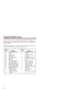 Page 67features you use most often under the One-Touch, CO or DSS keys.
The chart below shows the available features and their corresponding
feature numbers. 
Note that outside lines can only be stored in the top row and the first
two keys on the left in the second row (keys 1-8). 
Feature
# Feature
00 Undefine a feature 
key
01 Alarm Clock
02 Call Timer
03 Day/Night Mode
04 Monitor
05 Monitored
06 Recall Line Display
07 Repeat Dial Key
08 Repeat Dial (Hurry up)
09 Directory Dial (CO)
10 Directory Dial (ICM)
11...