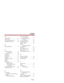 Page 94A 
Account Codes  . . . . . . . . . . . . . .9
Alarm Clock  . . . . . . . . . . . . . . . .9
Answering Outside Calls  . . . . . .52
Automatic Line Access  . . . . . . . .54
B 
Background Music  . . . . . . . . . . .11
C 
Call Forwarding  . . . . . . . . . . . . .13
To Voice Mail  . . . . . . . . . . .82
Call Parking  . . . . . . . . . . . . . . . .14
Call Timer  . . . . . . . . . . . . . . . . .14
Call Waiting  . . . . . . . . . . . . . . . .15
Callback  . . . . . . . . . . . . . . . . . . .22
Calling a...