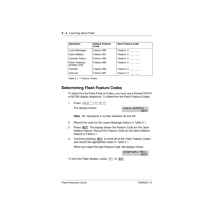 Page 14 
2 - 4 
   Learning about Flash 
Flash Reference Guide P0908431 01Table 2.1 – Feature Codes 
Determining Flash Feature Codes 
To determine the Flash Feature Codes, you must use a Norstar M7310 
or M7324 display telephone. To determine the Flash Feature Codes:
1. Press   
Ä á ¥ Ú  
The display shows:
 
Note 
:   
XX 
  represents a number between 00 and 99
2. Record the code for the Leave Message feature in Table 2.1.
3. Press  
 
NEXT
 
  The display shows the Feature Code for the Open 
Mailbox feature....