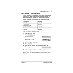 Page 25Learning about Flash   2 - 15
P0908431 01 Flash Reference Guide
Programming a memory button
Norstar enables you to program each Flash Feature Code to a single 
memory button. When programmed, the Flash Feature Codes are 
easily accessed using a single button on your Norstar telephone.
Table 2.2 shows the most frequently used Flash Feature Codes.
Table 2.3 – Frequently used Feature Codes
To program a memory button:
1. Press  Ä
 ¥ Ü
The display shows:
and changes to show:
2. Select a programmable button....