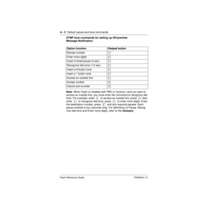 Page 80Flash Reference Guide P0908431 01
A - 2  Default values and tone commands
DTMF tone commands for setting up Off-premise 
Message Notification:
Note: When Flash is installed with PBX or Centrex+ and you want to 
access an outside line, you must enter the command to recognize dial 
tone. For example, enter  á  to access an outside line, press  £
  then 
enter  Ý  to recognize dial tone, press  Û  to enter more digits. Enter 
the destination number, press  £  and any required pauses. Each 
pause entered is...