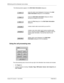 Page 4034
 Working with the Attendant main window
Norstar PC Console 1.1 User Guide P0887496 01
 The following buttons appear in the Edit Caller Information
 dialog box:
Using the call processing area
The call processing area is found at the top right of the Attendant main window and includes:
•the Target
 box
• a series of buttons including: Transfer
, Page
, VMTransfer
, Screen
, Call
, Camp On
 and 
Link Transfer
.  
saves the caller record displayed in the boxes of the Edit 
Caller Information
 dialog box...