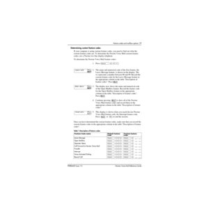 Page 23Feature codes and mailbox options  17
P0886602 Issue 1.0Norstar Voice Mail Reference Guide
Determining custom feature codes
If your company is using custom feature codes, you need to find out what the 
custom feature codes are. To determine the Norstar Voice Mail custom feature 
codes, use a Norstar two-line display telephone. 
To determine the Norstar Voice Mail feature codes:
Once you have determined the custom feature codes, make sure that you record the 
custom feature codes in the appropriate column...
