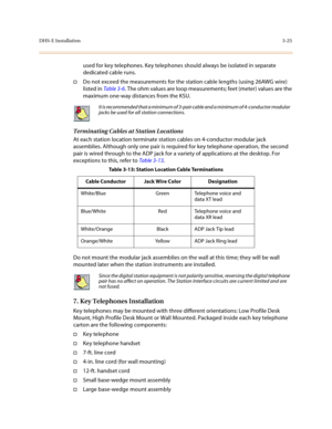 Page 106DHS-E Installation3-25
used for key telephones. Key telephones should always be isolated in separate 
dedicated cable runs.
†Do not exceed the measurements for the station cable lengths (using 26AWG wire) 
listed in Ta b l e  3 - 6. The ohm values are loop measurements; feet (meter) values are the 
maximum one-way distances from the KSU.
Terminating Cables at Station Locations
At each station location terminate station cables on 4-conductor modular jack 
assemblies. Although only one pair is required for...