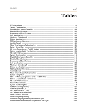 Page 14March 2000xi
Ta b l e s
Tables
FCC Compliance  .................................................................................................................................................. 1-1
System Configurations  ...................................................................................................................................... 2-2
Digital Hybrid System Capacities  ..................................................................................................................