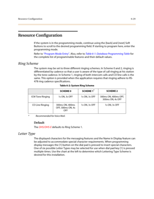 Page 278Resource Configuration6-29
Resource Configuration
If the system is in the programming mode, continue using the [back] and [next] Soft 
Buttons to scroll to the desired programming field. If starting to program here, enter the 
programming mode. 
Refer to “Program Mode Entry”. Also, refer to Table 6-1: Database Programming Table for 
the complete list of programmable features and their default values.
Ring Scheme
The system may be set to three different ringing schemes. In Scheme 0 and 2, ringing is...