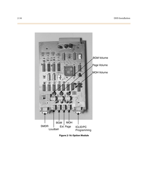 Page 572-34DHS Installation
Figure 2-16: Option Module
BGM Volume
Page Volume
MOH Volume
SMDR
Loudbell
BGM
Ext. Page
MOH
ICLID/PC
Programming 