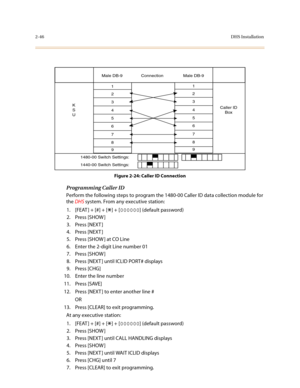 Page 692-46DHS Installation
Figure 2-24: Caller ID Connection
Programming Caller ID
Perform the following steps to program the 1480-00 Caller ID data collection module for 
the DHS system. From any executive station:
1. [FEAT ] + [#] + [
*] + [000000] (default password)
2. Press [SHOW ]
3. Press [NEXT ]
4. Press [NEXT ]
5. Press [SHOW ] at CO Line
6. Enter the 2-digit Line number 01
7. Press [SHOW ]
8. Press [NEXT ] until ICLID PORT# displays
9. Press [CHG]
10. Enter the line number
11. Press [SAVE]
12. Press...