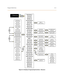 Page 260Program Mode Entry6-11
Figure 6-3: Database Programming Functions—Resource
4. Resource
[show][hold]
Ring Scheme: 2
back next chg
System Alarm
back next showAttendant: 10
back next chgLeter Type:  0
back next chg
Alternate Attendant
back next chg
Nite End: 08:00
back next chg
DB PSWD: 000000
back next chg
User Names
back next show
Preprog Message
back next show
System Speed No
back next show
BGM: Y
back next chg
CO Line Copy
back next show
Station Copy
back next show
Feature Btn Copy
back next show
System...