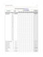 Page 310Programming Work SheetsA-7
CO Line Ring 
Assignment700 day/night/
both/noneStation - 100 
Both
701
702
703
704
705
706
707
708
709
710
711
712
713
714
715
716
717
Account Code Forced Y/N
N
Station Group (1-8)
1
Warning Ton e Y/N
N
Drop Time-out Y/N
N
Station Position (100-195)
(100-195)
VM Port Y/N
N
DSS Owner (100-195)
(none) Table A-5: Station Data (DHS-E) (Continued)
DATA FIELD RANGESTATION NUMBERS
DEFAULT
100 101 102 103 104 105 106 107 