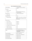 Page 372-14DHS Technical Specification Tables
System Attendants 1 + 1 Alternate position for overflow call 
handling.
Hunt Groups 8
Members per Group 24
Group Types Pilot Hunt Group (HG), All Ring Group, or 
Voice Mail ( VM) Group
Voice Mail Groups: 1 (Selected as VM type from HG)
Members (ports) 24
Integration Method: In-band
VM Message Waiting [#] + [96] + station number to turn VM button 
LED on.
[#] + [✳] + [96] + station number to turn VM 
button LED off.
VM Control codes:
Disconnect Digit(s) 8 digits...