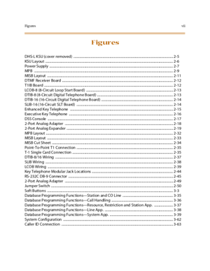 Page 11Fi g u re svii
Figures
DH S- L K SU (c ov er remov ed ) . .. .. .. .. .. .. ... .. .. .. .. .. .. .. .. .. .. .. .. .. ... .. .. .. .. .. .. .. .. .. .. .. .. .. ... .. .. .. .. .. .. .. .. .. .. .. .. .. ... .... .. .. .. .. .. 2- 5
KSU L a y ou t . .. .. .. .. .. .. .. .. ... .. .. .. .. .. .. .. .. .. .. .. .. .. ... .. .. .. .. .. .. .. .. .. .. .. .. .. ... .. .. .. .. .. .. .. .. .. .. .. .. .. ... .. .. .. .. .. .. .. .. .. .. .. .. .. ... .. .. .. .. .. .. .. 2- 6
Po w er Su pp l y .. .. .. .. .....