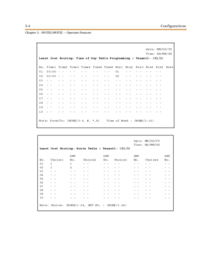 Page 2445-4Configurations
Ch apter 5 - HOTEL/ MOT EL - - Operator Featu res
Da te:  M M/D D/ YY
Ti me:  H H/M M/ SS
L ea st  Co st  Ro uti ng - T im e o f D ay  Ta bl e P ro gra mm ing  :  Te nan t1 - ( 01 /1)
N o. T ime 1 Ti me2 Ti me 3 T ime 4 T im e5 Tim e6 Rte 1 Rt e2 R te 3 Rt e4 R te5 Rte 6
0 1 0 0:0 0 -  - -  - -  - -  - - - 01 -  - -  - -  - -  -
0 2 0 0:0 0 -  - -  - -  - -  - - - 02 -  - -  - -  - -  -
03 - - -  - -  - - - - - - - - - -  - - - -  - - -
04 - - -  - -  - - - - - - - - - -  - - - -  - -...