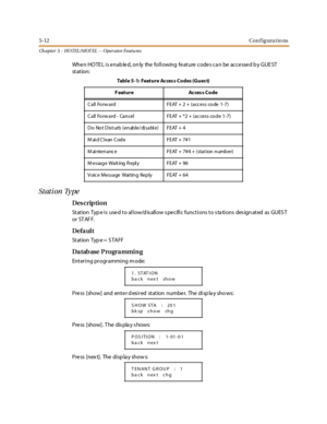 Page 2525-12Configurations
Ch apter 5 - HOTEL/ MOT EL - - Operator Featu res
Whe n HOTE L is e nab le d, on ly the following fe ature code s ca n be acce sse d b y GUE ST
st at ion:
Stati on Ty pe
Des crip ti on
St at ion Typ e i s use d t o al l ow/d is all ow s pe c ifi c func t i ons t o s ta ti ons des ign at ed as GUES T
or ST AF F.
Defa ul t
St at ion Typ e = S TA FF
Da tab ase P rogra mmi n g
Entering programming mode:
Pre ss [show] and ent e r d esi r ed st at ion numbe r. The di sp la y sho ws:
Press...