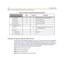 Page 1043-34Programming
Ch apter 3 - Key Station Featu res , Operation , an d P rog rammin g
D at a b a se Pr ogra m m in g Pr o cedu ra l Fl ow
The fl owchar t on t he fol lowi ng page s ca n be us ed as a gui de whe n pe rf ormi ng dat aba se
progra mming. T here are four progra mming fun ctions a s s hown inFi g ur e 3- 2: Da t ab a se
Programming Functions—Station and CO Line. D et ai ls of the se prog ram ming functi ons a re
shown in the s ubse que nt fig ure s. Ple ase note the following conve ntions use...