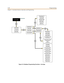 Page 1083-38Programming
Ch apter 3 - Key Station Featu res , Operation , an d P rog rammin g
Figure 3-5: Database Programming Functions—L ine App.
Line App.
[show][hold]
ICLID: NULL
back next chgT1 Card: N/A
back next showTrunk Routes
back next chg[show][hold]
To Increase
back next chg
To Decrease
back next chg
BPV per Hour: 50000
back next chg
BPV per Day: 100000
back next chg
CRC per Hour: 50000
back next chg
OOF per Day: 20
back next chg
Slip per Hour: 10
back next chg CRC per Day: 100000
back next chg
OOF...