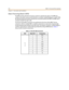 Page 262-8 D HS - L G e n er al D e s cr ip t io n
Ch apter 2 - Des crip tion and Ins tallation
Main Processing Board (MPB)
The MPB contains a ll of th e ne ces sary c ircu itry to ope rate the syste m. T he MPB also
c onta ins t he s yst em mem ory and m ai nta ins a c us tome r -r el at ed d at abas e i n s yst em R AM .
All call pro ce ss ing and sys te m ma inten ance are p erformed by the MPB. T he MPB use s a
st anda rd st ra ight -t hr ough ca ble .
Two RS-232 serial DB-9 conn ectors are positione d in...