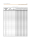 Page 275Programming Work Sheets A-11
A ppen di x A - Dat abase P ro gr ammi ng Fo rm s
Tab l e A -6: R es tr i ct i o n D a ta
CO CALL
DESCRIMINATION
Interva l:
( defaul t sho wn)FROM
(10 digits max .)TO
(1 0 digits m ax. )DA Y ALL OWED (COS ) NIGHT A LLOWED (COS )
01 23 45 670 12 34 56 7
001 0 9
YNNNNNNNYNNNNNNN
002
003
004
005
006
007
008
009
010
011
012
013
014
015
016
017
018
019
020
021
022
023
024
025 