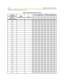 Page 276A-12 P rog ra m mi ng Work Sh e ets
App endix A - Databas e Pr ogr ammin g Forms
026
027
028
029
030
031
032
033
034
035
036
037
038
039
040
041
042
043
044
045
046
047
048
049
050
Table A-6: Restriction Data(Continued)
CO CALL
DESCRIMINATION
Interva l:
( defaul t sho wn)FROM
(10 digits max .)TO
(1 0 digits m ax. )DA Y ALL OWED (COS ) NIGHT A LLOWED (COS )
01 23 45 670 12 34 56 7 