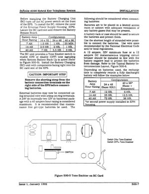 Page 101Before installing the Battery Charging Unit 
EC) tum off the AC power switch on the kont 
of the EPS. 
To ~nsta.ll the BC, remove the cover 
of the External Power Supply Housing W’S). 
Locate the BC card slot and remove the Battery 
Bypass Board. 
Battery Amp [ Configuration 
Hom=mg ! 16x32 24x48 40x96- 
7AH 1.5HR 1H-R. 20 MIN. 
14AH 2.5HR 2HR. 1HR. 
4oAH 7H-R 5.5HR 3HR, 
The BC unit provides a Tone Emitter switch to 
enable (ONI or disable (OFFI tone signaling 
when System Battery Back Up is active...