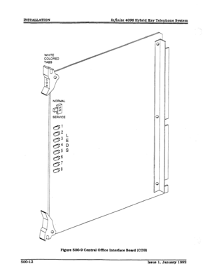 Page 106INST~TION hJ’inite 4096 Hybrid Key Telephone System 
NORMAL 
SERVICE  WHITE 
COLORED 
TABS 
Figure 500-9 Central Office Interface Board (COB) 
500-12 
Issue 1. January 1992  