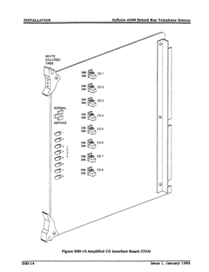 Page 108:_(  WHITE 
COLORED 
TABS 
! 
C 
C 
A -@!5  3db co 1 
Odb 
3db 8 co2 
Odb 
3bd 
@s co3 
NORMAL 
SERVICE Odb 
3db 
f&J co4 
iii co5 
Odb 
3db CO6 
Odb 
3db 
~fgure 600-10 Amplified CO Interface Board (WA] 
500-14 
Issue 1. January 1992  