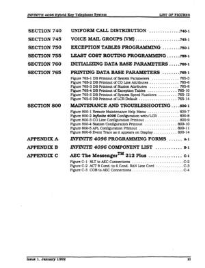 Page 12INFINlTE 4096 Hybrid Key Telephone System LIST OF FIGURES 
SECTXON 740 
SECTION 745 
SECTION 750 
SECTION 755 
SECTION 760 
SECTION 765 
SECTION 800 
APPENDIX A 
APPENDIX B 
APPENDIX C UNIFORM CALL DISTRXBUTION ............. .740-l 
VOICE lldAIL GROUPS (VM) ................... .745-1 
EXCEPTION TABLES PROGIiAMMING ....... .760-l 
LEAST COST ROUTING 
PROGIUSMMING ..... .ms-1 
INITXALIZING DATA RASE PARAMETERS .... 
.760-l 
PRINTING DATA BASE PARAMETERS ....... .76&l 
Figure 765-l DB Prfntout ofSystem...