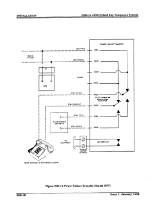 Page 112IN!3TALJATION Injinite 4096 Hybrid Xey Telephone System 
CO1 TIP IN 
----- 
T -----s-w--- 
RJ2lX 
CnLW 
I CO1 RING IN 
--s-m e- 
-t +--------- 
Pl 
F!3 
COB SPARE 
STAl TIP OUT 
I ------------- 
I STAl RING OUT 
I r---------- 
I i 
1 I 
1 I 
1 I 
1 I 
1 I 
1 I 
STAl TIP IN 
--se- 
SLT INTERFACE 
STAl RING IN 
---A- 
I I 
EO”:tENT 
SCREW TERMINA POWER FAILURE TRANSFER 
-WUWL 
LEC CONTACT 
Figure 500-12 Power Failure Transfer Circuit (PM7 
500-18 Issue 1, January 1992  