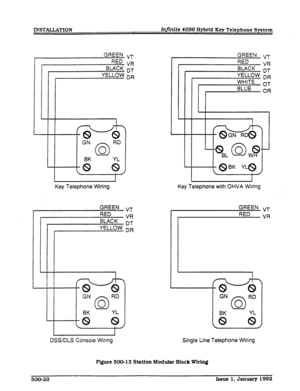 Page 114INSTALLATION InJinite 4096 Hybrid Key Telephone System 
GREEN VT 
r GREEN VT 
RED ,jk 
BLACK 
YELLOW 
WHITE IiT 
DR 
OT 
OR  RED ;k 
BLACK DT 
G-4 
GN 
0 
RD 
0 
BK YL 
9 
I 
ma- 
--% @wP 
Key Telephone Wiring Key Telephone with OHVA Wiring 
GREEN VT 
RED VR 
34  . 
GN 
0 
RD 
0 
BK YL 
8 8 
+  BLACK 0: 
- DR 
f 
‘s‘;-/s”  . A 
-$ 8 
I 
GN 
0 
RD 
0 
BK YL 
I 
L L 
DSS/DLS Console Wiring Single Line Telephone Wiring 
Figure 500-13 Station Modular Block Wiring 
500-20 Issue 1. January 1992  