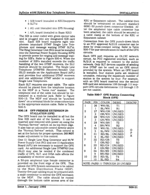 Page 115Infinite 4096 Hybrid Key Telephone System 
INSTALIATION 
l 1 SIB board (installed in KSu)(supports 
8 SLTs) 
e 1 RG unit (installed into EPS Housing) 
0 1 APL board (installed in Basic KSUJ 
The SIB is color coded with green ejector tabs 
and is plugged into any designated K.IB card 
slot. Each SIB board supports eight tele- 
phones (standard DTMF Single Line Tele- 
phones and message waiting DTMF SLTs). 
The Ring Generator Unit IRG) must be installed 
into the External Power Supply Housing (EPS) 
to...