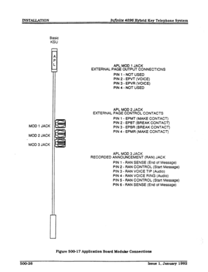 Page 120INSTALLATION 
Infinite 4096 Hybrid Key Telephone System 
Basic 
KSU 
APL MOD 1 JACK 
EXTERNAL PAGE OUTPUT CONNECTIONS 
PIN 1 - NOT USED 
PIN 2 - EPVT (VOICE) 
PIN 3 - EPVR (VOICE) 
PIN 4 - NOT USED 
MOD 1 JACI 
MOD 2 JACI 
MOD 3 JAC) APL MOD 2 JACK 
EXTERNAL PAGE CONTROL CONTACTS 
PIN 1 - EPMT (MAKE CONTACT) 
PIN 2 - EPBT (BREAK CONTACT) 
PIN 3 - EPBR (BREAK CONTACT) 
PIN 4 - EPMR (MAKE CONTACT) 
APL MOD 3 JACK 
RECORDED ANNOUNCEMENT (RAN) JACK 
PIN 1 - RAN SENSE (End of Message) 
PIN 2 - RAN CONTROL...