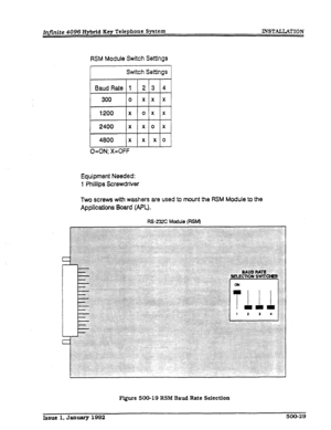 Page 123In,ite 4096 Hybrid Key Telephone System 
INSTALLATION 
RSM Module Switch SetUngs 
Switch Settings 1 
O=ON; X=OFF 
Equipment Needed: 
1 Phillips Screwdriver 
Two screws with washers are used to mount the RSM Module to the 
Applications Board (APL). 
Figure 500-19 RSM Baud Rate Selection 
Issue 1, January 1992 500-29  