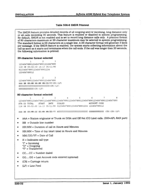 Page 126Table 600-8 SMDR Printout 
The SMDR feature provides detailed records of ail outgoing and/or incoming. long distance only 
or all calls exceeding 30 seconds. ‘This feature is enabled 
or disabled in system programming. 
By default. SMDR is not enabled and is set to record long distance calls only. A printout format 
of 80 characters maximum or 29 character maximum may be selected in system programming. 
The standard format is 69 characters 
on a single Une. A 29 character format will generate 3 Unes 
per...