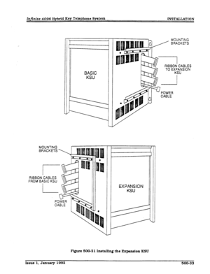 Page 127Injinite 4096 Hybrid Key Telephone System IlWTALIATION 
I/ I 
II;----- 
BASIC 
KSU 
MUUN I INti -.__ -.- -- _ BRACKET% 
RIBBON CABLES 
FROM 8ASIC KSU 
CABLE 1 MOUNTING 
’ BRACKETS 
1 RIBBON CABLES 
TO EX;t;SlON 
I 
POWER 
CABLE 
EXPANSION 
KSU 
Figure 600-21 Installing the Expansion KSU 
Issue 1, January 1992 500-33  