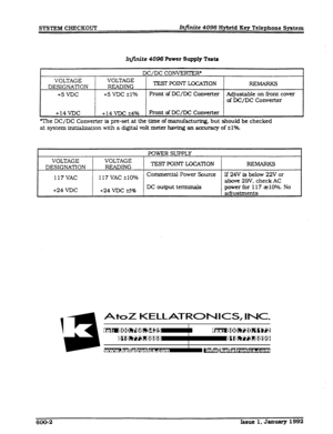 Page 129SYsmM CHECKOUT Infinite 4096 HJrbrid Key Telephone System 
wte 4096 Power Supply Tests 
DC/DC CONVEHTER* 
VOLTAGE VOLTAGE 
DESIGNATION READING TEST’ POINT LOCATION 
REMARKS 
+5 WC +5 WC fl% Front of DC/DC Converter Adjustable on front cover 
of DC/DC Converter 
Front of DC/DC Converter 
‘The DC/DC Converter is pre-set at the time of manufacturing. but should be checked 
at system intttalizatlon with a digital volt meter having an accuracy of U%. 
VOLTAGE 
DESIGNATION 
117VAC 
+24 WC POWER SUPPLY 
VOLTAGE...