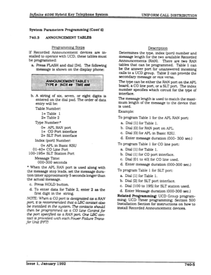 Page 187Injinite 4096 Hybrid Key Telephone System 
UNIFORM CALL DISTR~BVTION 
Sy8tem Parameters Programming (Cont’d) 
740.3 ANNOUNCEMENT TABLES 
Pro~-amming Steps 
If Recorded Announcement devices are in- 
stalled to operate with UCD, these tables must 
be programmed: 
a. Press FLASH and dial [34]. The following 
meSSage is shown on the display phone: 
b. 
A sblng of six. seven, or eight digits is 
entered on the dial pad. The order of data 
entry will be: 
Table Number: 
1= Table 1 
2= Table 2 
Type Number? 
o=...