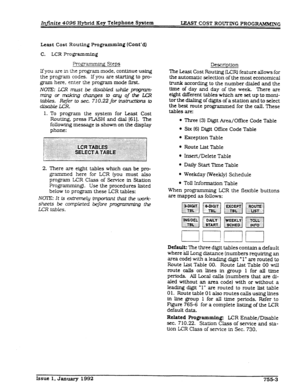 Page 205Injinite 4096 Hybrid Key Telephone System LEAST COST ROUTING PROGRAMMING 
L.east cost Routing Progriunming cont’dl 
prO,aai~ Steps 
If you are in the program mode, continue using 
the program codes. If you are starting to pro- 
gram here, enter the program mode first. 
NOlE LCR must be disabled while program- 
mingorrnuking~estoanyoftheLCR 
tables. Refer to sec. 710.22 for insmns to 
disable LCR. 
1. To program the system for Least Cost 
Routing. press FLASH and dial [Sl]. The 
following message fs shown...