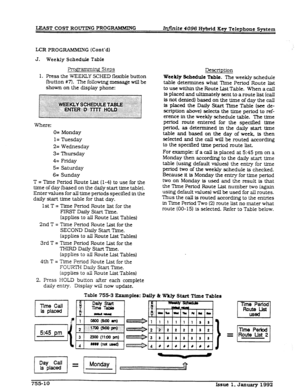 Page 212Idms~ COST ROUTING PROG-G 
Infinite 4096 Hybrid Key Telephone System 
L-CR PROGRAMMIN G (Cont’d) 
J. 
1. Weekly Schedule Table 
Programming Steps 
Press the WEEKLY SCHED flexible button 
(button #7). The following message wll.l be 
shown on the display phone: 
Where: 
0= Monday 
1= Tuesday 
2= Wednesday 
3= Thursday 
4= Friday 
5= Saturday 
6= Sunday 
T = Time Period Route List (l-4) to use for the 
time of day (based on the daily start time table). 
Enter values for all time periods specified in the...