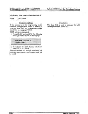 Page 219INITIALEINC DATA EM= PARAMETERS Infinite 4096 Hybrid Key Telephone System 
Initialize Data Base Parameters (Cont’dl 
760.6 LCRTABLES 
Proggxnm&g Steps 
If the system is In the programming mode. 
continue using program codes. If startkg to 
program here enter the programming mode 
first (Refer to paragraph 700.2). 
lf LCR tables are initializd: Description 
This data field is used to initialize the LCR 
Tables parameters. (Flash 6 1). 
1. Press FLASH and dial (751. The following 
message will be shown on...