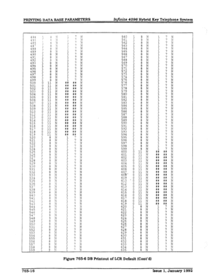 Page 235PRINTING DATA BASE P-RS Infinite 4096 Hybrid Key Telephone System 
43-I 1 3 ‘I ; z ; 560 1 3 N 1 i 7 N 
435 : 3 :I 
:a; 1 3 :I &  ; 7 i 561 
562 i i z : 7 :I 
7 N 
ii, ^T I 1 3s  - N 1 
i “J 1 ;; 
i : ; 563  564 
: i E : 7  7 N  ?I 
4a9 : 565  490 1 a N : 566 1 i i : -: ; 
491 i 
492 z G 567 1 
568 
i : E 1 1 :: ii 
493 E 
i i : : ii 
569 
494 
11 1 3 1 : i ii : :: E 
495 
496 1 i !-i : :: ii ;g : : ii : 3 E 
497 
573 1 
498 
499 : : ii : -: t 
1 7 il 574 : i ii 3 ii 
11 ii 575 : 
500 
501 i 11 N II: ::...