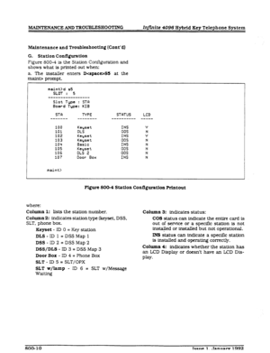 Page 252MAINTENANCE AND TROUBLESHOOTING Injbite 4096 Hybrid Key Telephone System 
Maintenance and Trouhleshoo~ (Cont’d) 
G. Station Coniiguration 
Figure 8004 is the Station Configuration and 
shows what is printed out when: 
a. The installer enters DSb at the 
mainti prompt. 
maint>d s5 
SLOT: 5 
----------------- 
Slot Type : STA 
Board Tupe: KIB 
STA 
------- TYPE 
-------- STFITUS LCD 
---------- ----- 
, 100 Keyset 
101 DLS 
102 Keyset 
103 Keyset 
104 Basic 
105 Keyset 
106 DLS 2 
107 Door Box 
maint> INS...