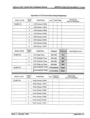 Page 259Appends A-2 UCD and Hunt Group Parameters 
PROG CODE /FLEX/ 
p-q FLTNCnON 
ALT OVR RAN STAl-lONS 
(up to 8 Stattons) I 
I / / 
FLASH 19 
1 1 UCD Group 0 (890) 1 
2 
UCD Group 1 (891) 
3 
UCD Group 2 (892) 
4 UCD Group 3 (893) 
5 
UCD Group 4 (894) 
6 
UCD Group 5 (895) , 
I 
I 
7 
UCD Group 6 (896) I 
8 UCD Group 7 (897) 
i 
PROG CODE E 
FWNCTON 
FLASH33 
I : UCD Rtng TYmer I 
UCD Message Timer 
3 UCD Overflow Timer i. ...::>:$:i::; :.:.. i:.:.::.::.::I::::::::. 
000-300 r:i~~~ 
. . . . . 
> -:+::.j::.....