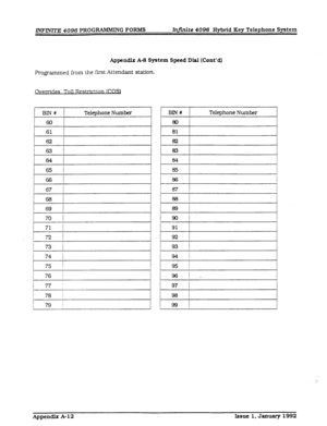 Page 268INFINITE4096 PROG RAMMING FORMS InjMte 4096 Hybrid Key Telephone System 
Appendix A-8 System Speed Dial (Cont’d) 
Programmed from the first Attendant station. 
BIN# 
60 
61 
62 
63 
64 
65 
a3 
67 j 
68 
69 
70 
Telephone Number 
r 
BIN# Telephone Number 
80 
81 
82 
83 
84 
85 
86 
87 
88 ! 
89 
90 
91 I 
92 
93 I 
94 I 
95 I 
96 / . 
97 I 
98 I 
99 
Appendix A-12 Issue 1, January 1992  