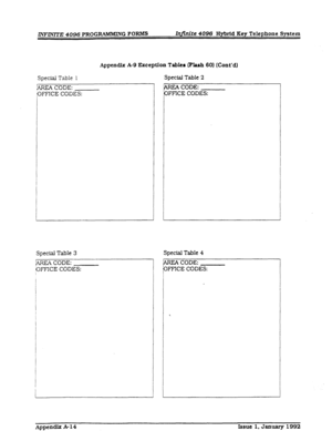 Page 270lNFlNlTE4096 PRQG RAMMING FORMS Iqfinite 4096 Hybrfd Key Telephone System 
Appendix A-9 Erception Tables (IQ&ah 60) (Cont’d) 
Special Table 1 
WEA CODE: 
)FFICE CODES: 
Special Table 3 
m CODE: 
:OFFICE CODES: Speclal Table 2 
iREA CODE: 
XFICE CODES: 
Special Table 4 
LF!EA CODE: 
)FFICE CODES: 
Appendix A- 14 Issue 1, January 1992  