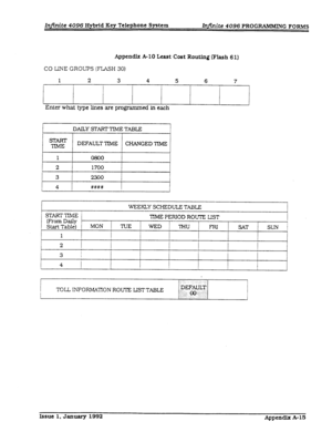 Page 271Infinite 4096 Hybrid Key Telephone System hfiite 4096 PROG IUMMINGFORMS 
Appendix A-10 Least Cost Routing (Flash 6 1) 
CO LINE GROWS (FL4SH 30) 
1 2 3 4 5 6 7 
Enter what type lines are progrxmned in each 
DAILY STARTTIME TABLE 
I I I 
DEFAULTlIME 
WEEKLY SCHEDULE TABLE 
STARTTIME 
(FromDaily TIME PERIOD ROUTE LIST 
I 
Start Table) MON ‘IUE 1 WED / -IHIJ 
FRI SAT SUN / 
1 I 
I I 
1 
2 
I 
3 / 
4 
I I 
I.... . . 
TOLL INFORMATION ROUTE LISTTABLE DEFAULT 
iI;; ;.:::: :j: p-J: