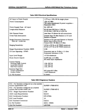 Page 29GENE= DESCRIPTTON Iqjinite 4096 Hybrid Key Telephone System 
Table 200-S Electrical Spdflcations 
AC Input to Power Supply 
Power Consumption 
Power Supply Fuse - AC input 
Longitudinal Balance: 
Idle Channel Noise: 
Cross Talk Attenuation: 
Single Frequency Distortion: 
(3OOHz-3.4-OOHz) 
ITir@ng Sensitivity: 
Rfnger Equivalence Number: REN) 
COLineSfgnaIing-DTMF: 
Input Level Range: 
M&c Source (input): 
Contact F?aUng 
External Page Control 
Loud Bell Control 
RAN Port Control 
External Page Port...