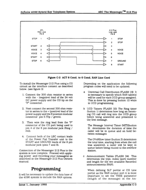 Page 284Injinite 4096 Hybrid Key Telephone System AEC The Messengerm 212 Plus 
APL 
RAN Jade 
PklX 
STOP 1 
START 2 
VOICE 3 
VOICE 4 
START 5 212 Plus 
Line Jack 
PinX 
1 STOP 
2 STOP 
D 3 
4 VOICE 
5 VOICE 
b 
6 
STOP 6 7 GROUND 
8 START 
Fi@1reG2 ACTSCond.to6Cond.RANLheCord 
To install the Messenger 2 12 Plus using a CO 
circuit as the interface connect as described 
below. (see figure 3) 
1. Connect the 300 ohm resistor ln series 
with the - (negattve) lead of the 24 volt 
DC power supply and the CO tip on...