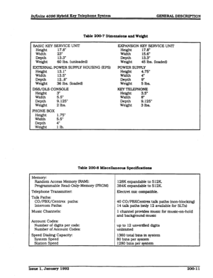 Page 30Table 200-7 Dimensiona and Weight 
BASIC KEY SERVICE UNlT EXPANSION KEY SERVICE UNlT 
Height 17.8” Height 17.8” 
Width 23” Width 
15.6” 
Depth 13.3” 
Depth 13.3” 
J-4m 60 lbs. (unloaded) Weight 45 Ibs. (loaded) 
EXTERNAL POWER SUPPLY HOUSING (-EPS) 
POWER SUPPLY 
Height 13.1” Height 4.75” 
Width 13.5” width ” 
Depth 12..8” 
Depth ii- 
weight 36 Ibs. (loaded) Weight 5 Ibs. 
DSS/DLS CONSOLE KEY TELEPHONE 
Height 3” Height 3.5” 
Width 5.5” Width 
Depth 9.125” 
Depth L25” 
Weight 2 lbs. 
Weight 3 lbs. 
PHONE...