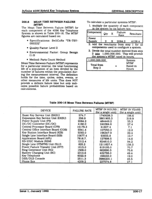 Page 36kjinite 4096 Hybrid Key Telephone System GENERAL DESCRIPTION 
The Mean Time Between Failure (MlBF) for 
each component of the 4096 Key Telephone 
System is shown in Table 200-16. The MTBF 
figures are calculated based on: 
l Specifications: BellCoRe ‘TR-TSY- 
000332” 
l Quality Factor: Level 2 
l Environmental Factor: Group Benign 
(1.0) 
l Method: Parts Count Method 
MeanlIme Between Failure @‘vlTBF) represents 
for a particular interval, the total functlontng 
life of a population of an item divided by...